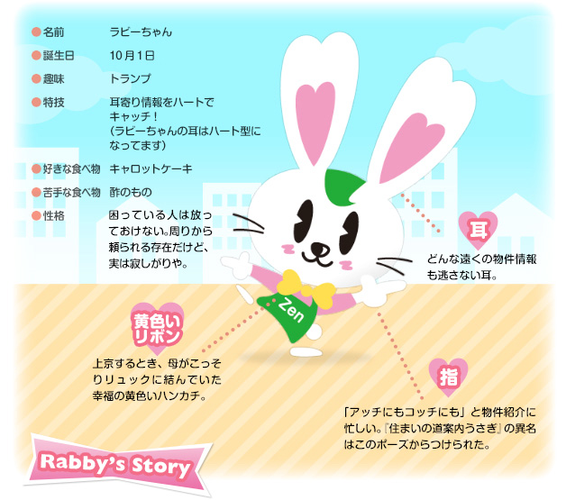 rabby's story