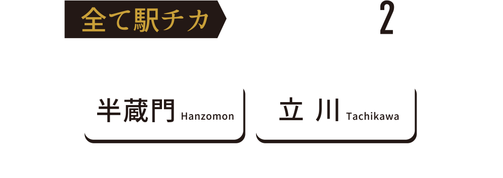 すべて駅チカ